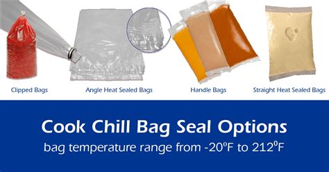 cook chill bags|flavor seal bags.